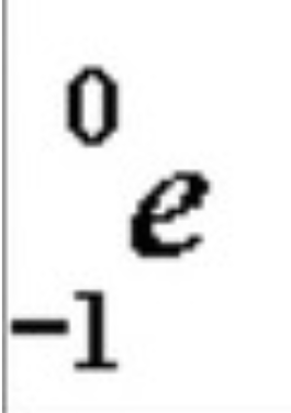 <p>Smaller particles</p><p>Atomic number INCREASES by 1</p><p>Atomic mass stays the same</p>