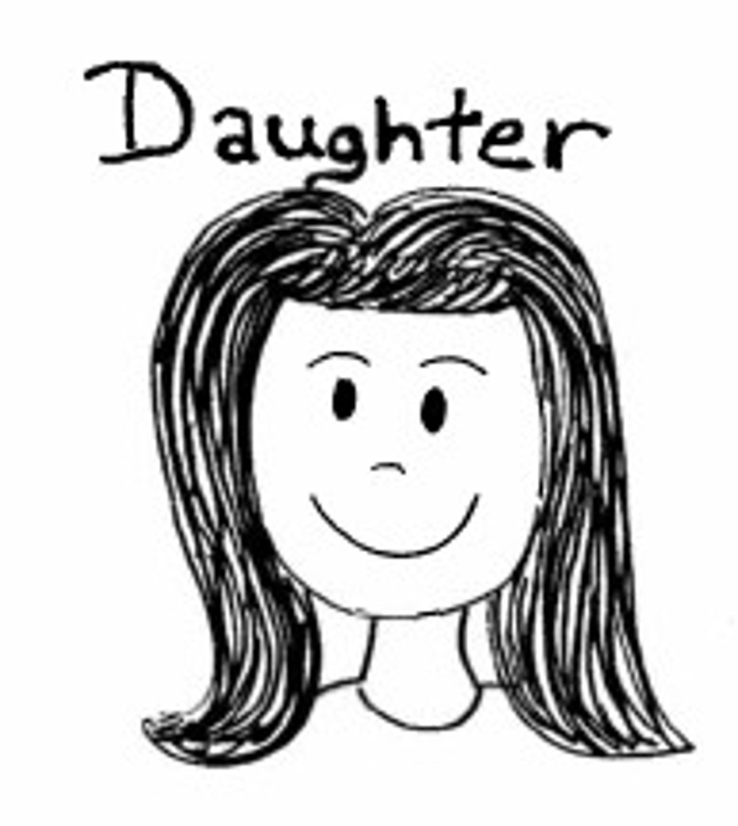 <p>the daughter</p>