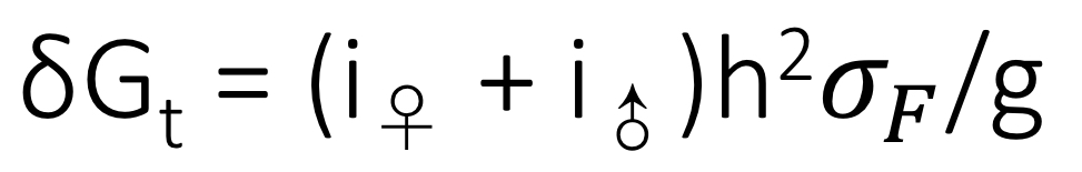 δGt daalt met stijgende g