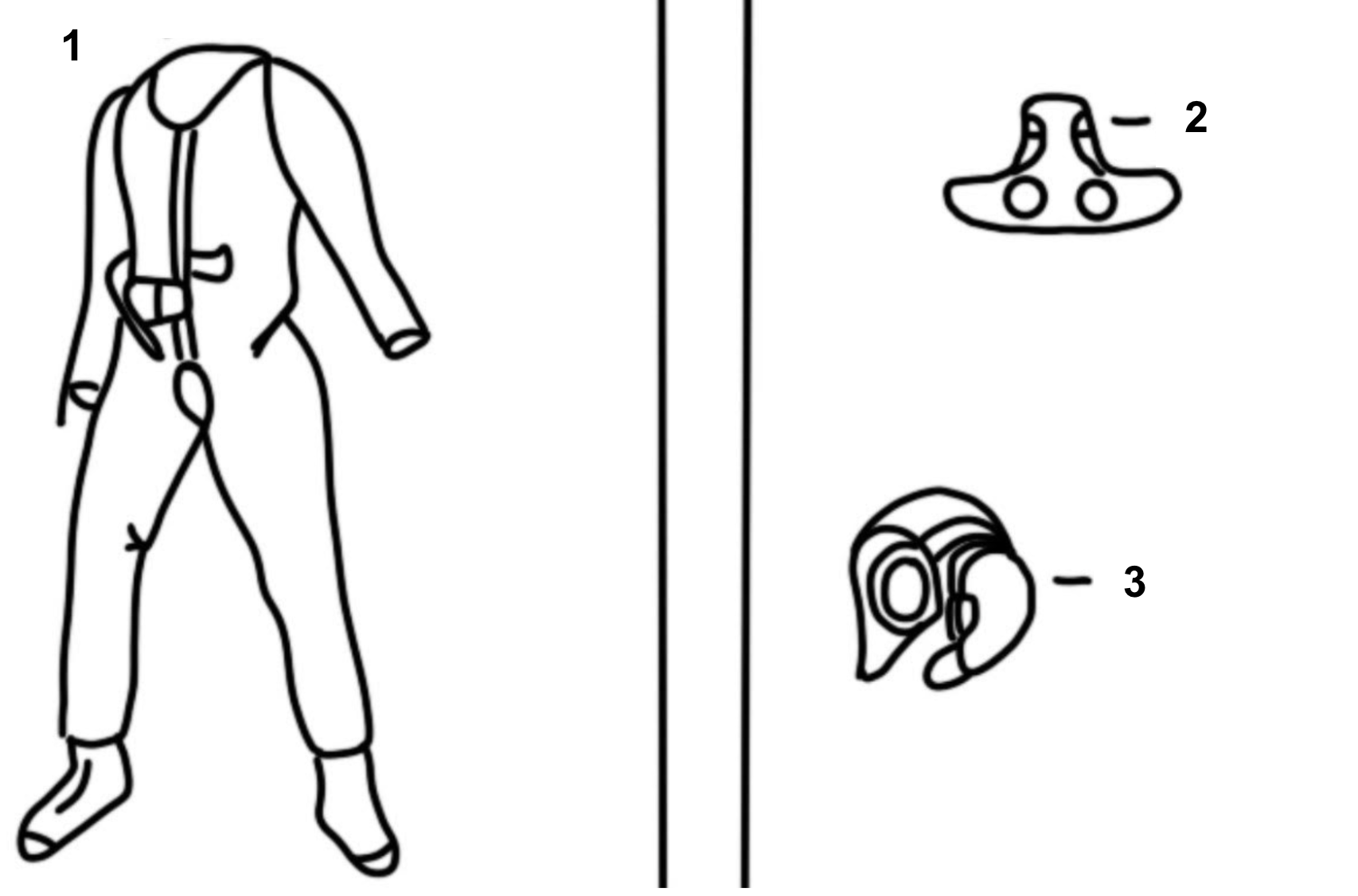 <p>Label diagram </p>