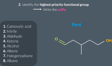 <p>Once we’ve identified the highest priority functional group, we write the suffix.</p><p>The highest priority functional group is an aldehyde so the suffix is anal <br></p>
