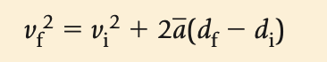 The square of the final velocity equals the sum of the square of the initial velocity and twice the product of the acceleration and the displacement since the initial time.