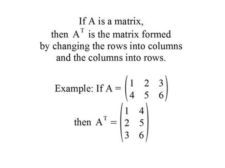 <p>Switch the rows and columns - imagine it kinda swinging up/down a 90 degree angle</p>