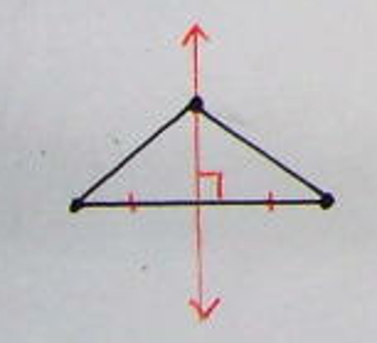 <p>1) If a point lies on the perpendicular bisector of a segment, then it is equidistant from the endpoint of a segment.</p><p>2) if a point is equidistant from the endpoints of a segment, then the point lies on the perpendicular bisector of the segment.</p>