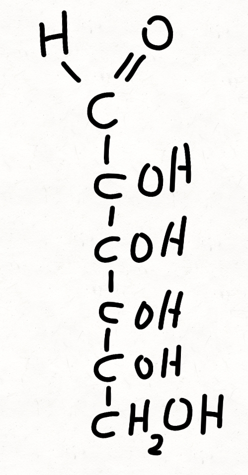 <p>Formula: C₆H₁₂O₆</p><p>Structure: It’s a stereoisomer of glucose, specifically a C-3 epimer, meaning it differs from glucose only at the third carbon atom.</p>