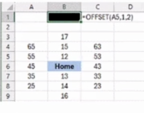 <p>Using the provided view, what result will be returned in cell B1 based on the OFFSET function. The formula in B1 is visible in cell</p><p class="p1">C1 (select the most appropriate response):</p>