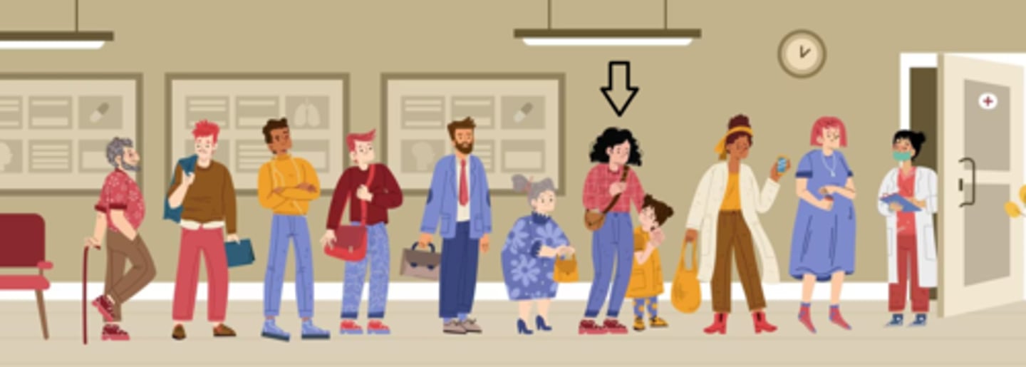 <p>¿Qué lugar ocupa la persona señalada en la fila?</p>