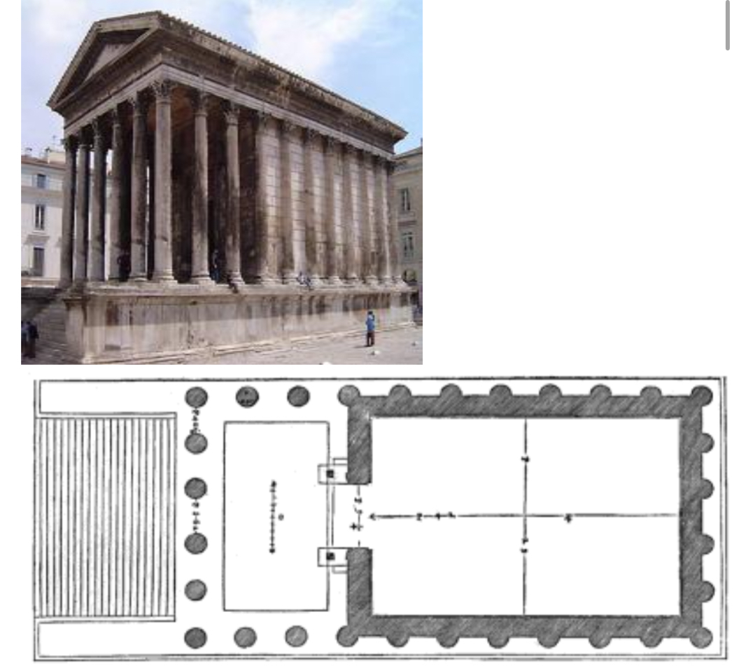 <p>Name + Ort</p><p>Entstehungsdatum</p><p>Stilepoche + Architekt*in</p>