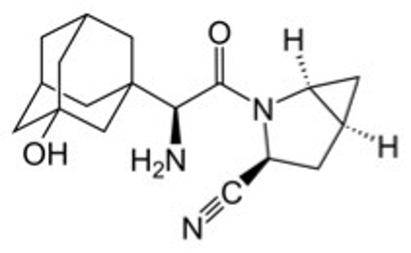 <p>DPP4 inhibitor</p>