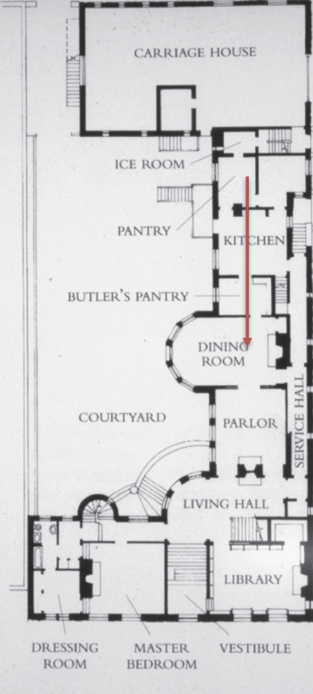 <p><span><span>H. H. Richardson, Glessner House, Chicago, 1887</span></span></p>