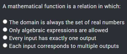 term image
