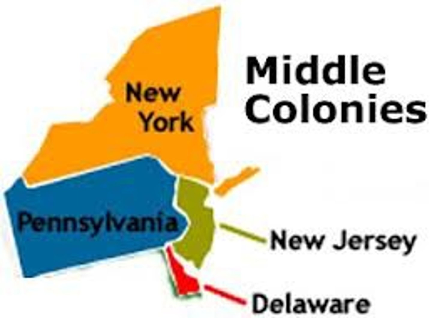 <p>New York, New Jersey, Pennsylvania, Delaware</p>