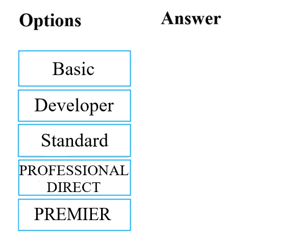 <p>DRAG DROP -</p><p class="chakra-text css-oscyi5">Your company intends to subscribe to an Azure support plan.</p><p class="chakra-text css-oscyi5">The support plan must allow for new support requests to be opened.</p><p class="chakra-text css-oscyi5">Which of the following are support plans that will allow this? Answer by dragging the correct option from the list to the answer area.</p><p class="chakra-text css-oscyi5">Select and Place:</p><p></p>