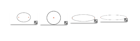 (3)  Put these four shapes in order from largest to smallest eccentricity value.