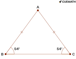 <p>What rule about Isosceles triangles does this picture represent?</p>
