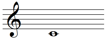 term image