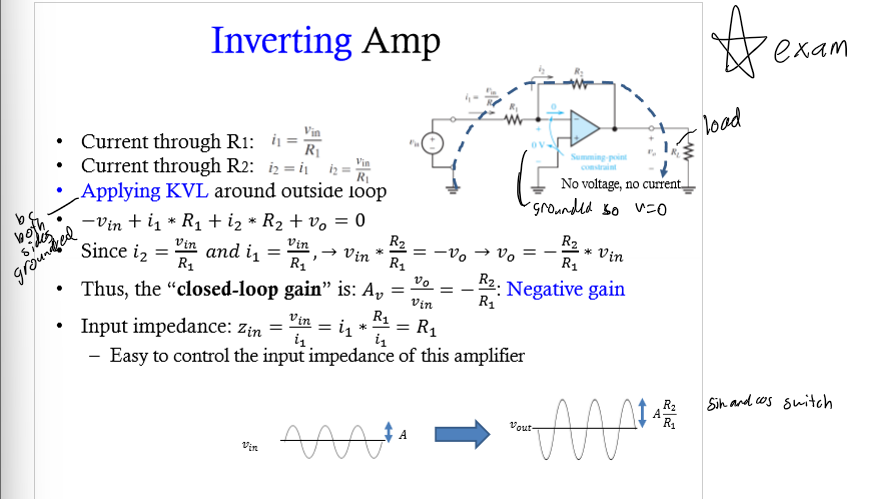 knowt flashcard image