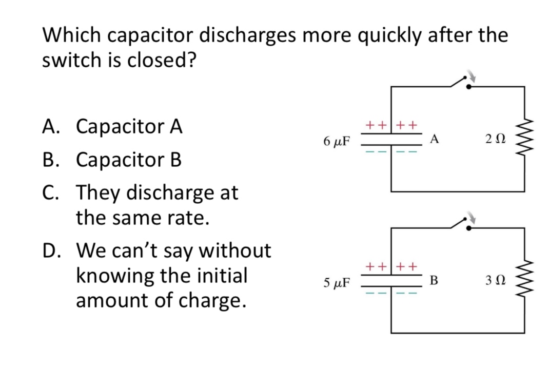 <p>Which capacitor discharges more quickly after the switch is closed?</p><p>A. Capacitor A</p><p>B. Capacitor B</p><p>C. They discharge at the same rate.</p><p>D. We can’t say without knowing the initial amount of charge.</p><img src="blob:null/02f407c7-0db1-482b-b01f-45b04e3b1b85">