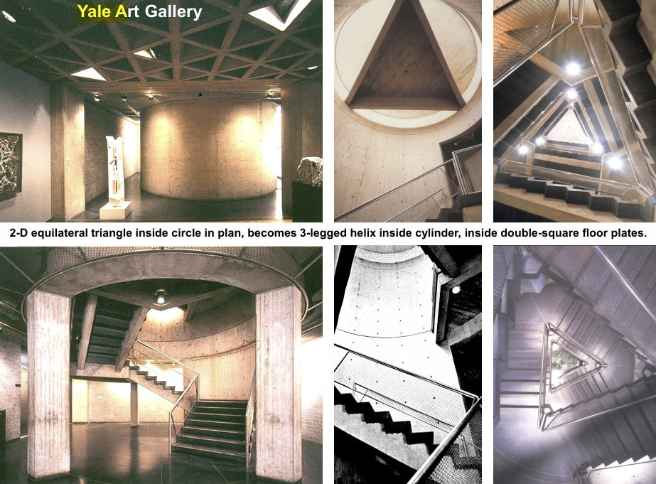 <p>Kahn's first major commission that established his reputation as an architect; highlighted for its innovative design and space use.</p>