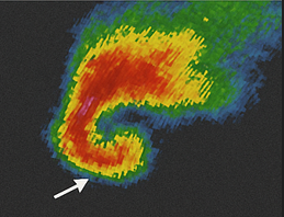<p>Identify this radar Signature: </p>