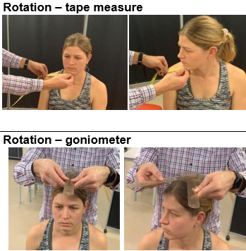 <p>Landmarks Tape Measure: Tip of chin to lateral aspect of acromion process </p><ul><li><p>Normal Range: 11cm</p></li></ul><p>Landmarks Gonio: </p><ul><li><p>Axis: over midpoint of top of head</p></li><li><p>Stationary Arm: parallel to a line joining acromion processes</p></li><li><p>Moving Arm: aligned with nose </p></li><li><p>Normal Range: ~60 deg</p></li></ul><p></p>