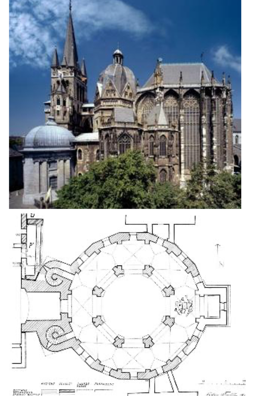 <p>Name + Ort</p><p>Entstehungsdatum</p><p>Stilepoche + Architekt*in</p>