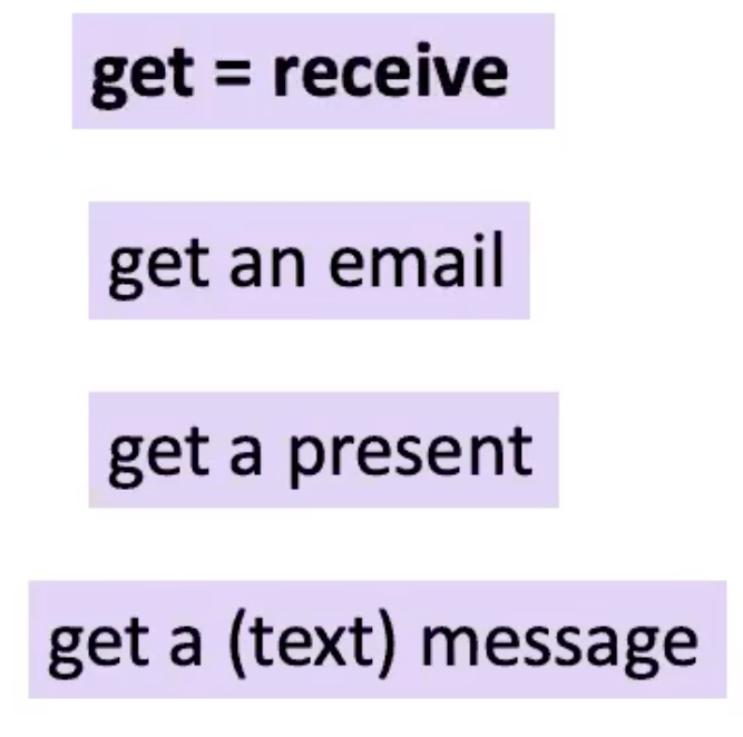 <p><strong><u><mark data-color="#8de65a" style="background-color: rgb(141, 230, 90); color: inherit;">DIAGNOSTIC TEST</mark></u></strong></p><p>.</p><p>What is the meaning of get <br>in these examples?</p><p>Ss: <strong>Receive</strong></p><p>Yes. It can be a physical thing <br>(eg: a gift, money etc) and it <br>can also be an email or a text message.</p><p>.</p><p><em><sub>End of Diagnostic Test</sub></em></p><p>*****************************************************************</p>