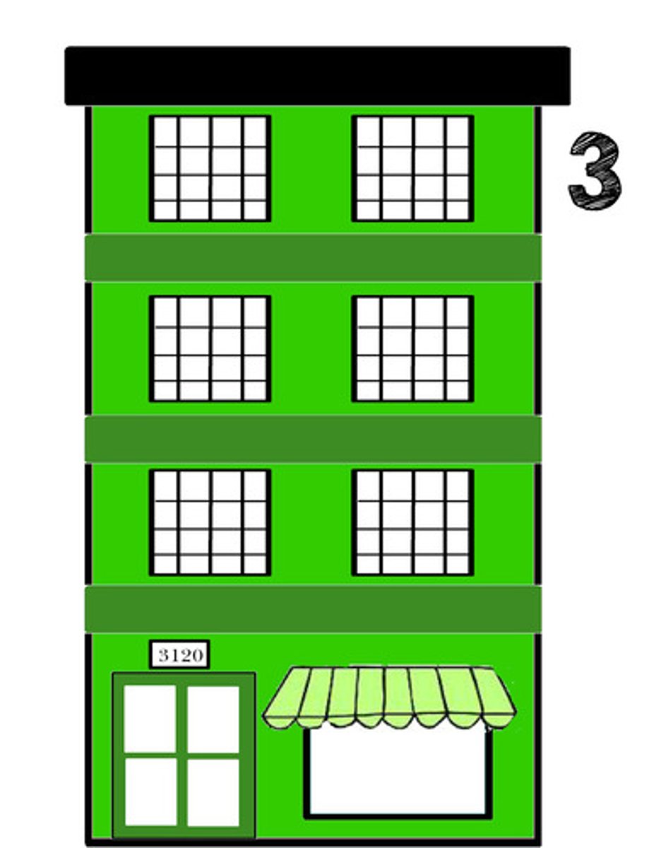 <p>the third floor</p>