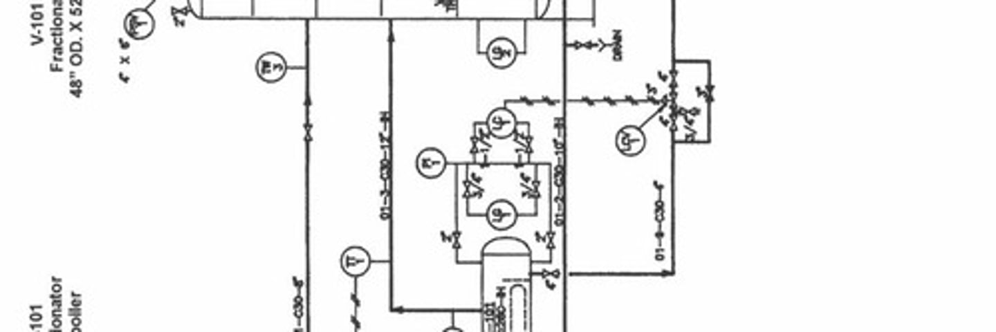 <p>P&IDs, construction drawings, and process flow diagrams.</p>