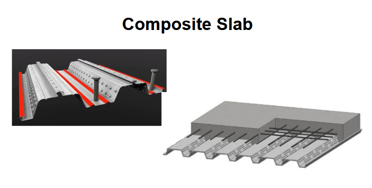 <p>Concrete and steel are connected</p>