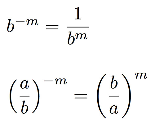 take the reciprocal and change the exponent to positive

(a/b) ^ -m = (b/a) ^ m 