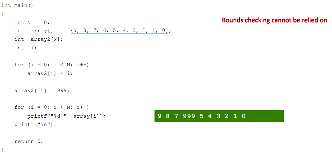 It loops round to the start, and adds from there.