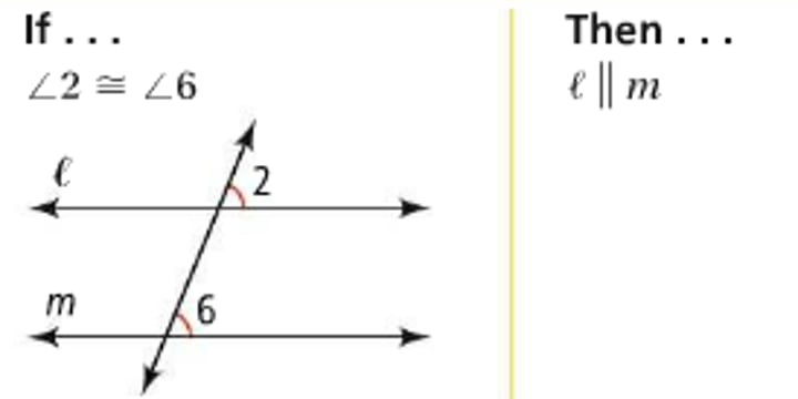 <p>If two lines and a transversal form corresponding angles that are congruent, then the lines are parallel</p>