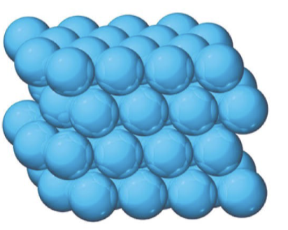 <p>long-ranger order, regular ordered structure</p>