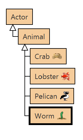 <p>Objects that can be placed into the world, for example animal, crab, lobsters, worms and pelicans</p>