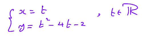 <p>No standard. Make x = t and y = as follows, as shown. Only applies if there is no restriction.</p>