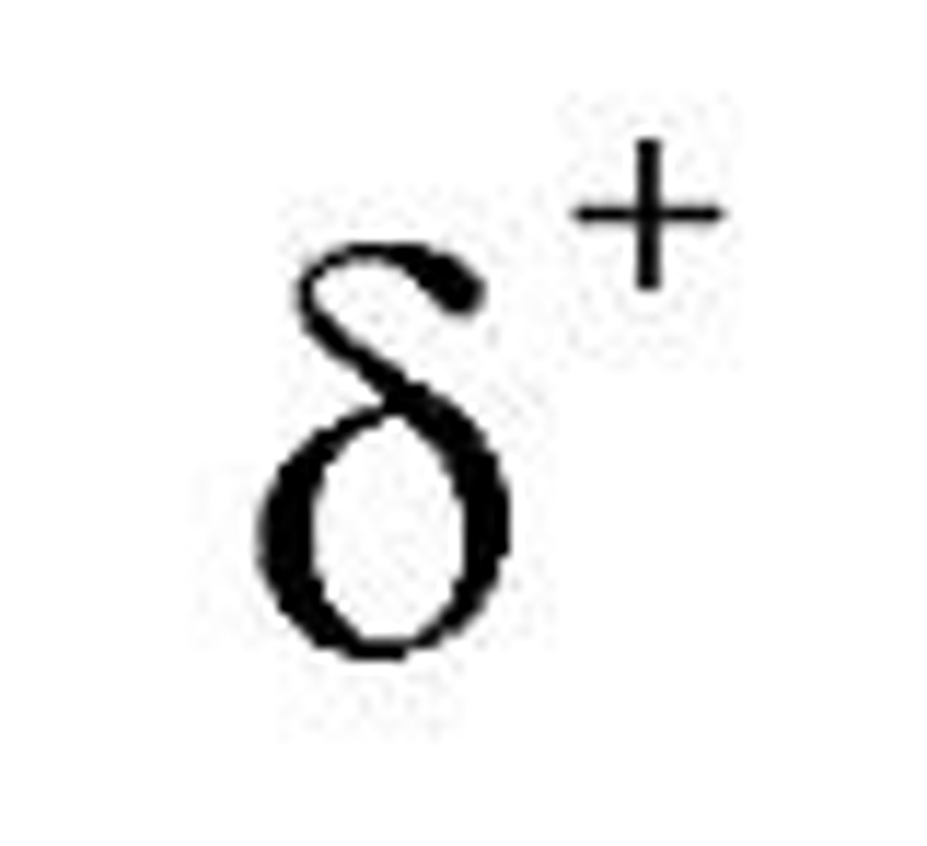 <p>partial positive charge</p>
