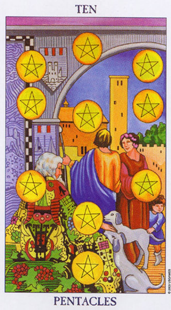 <p>Financial and family stability.</p><p>Property or inheritance.</p>