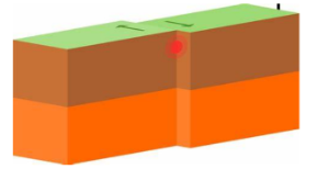 <ol><li><p>Calexico, California</p></li><li><p>San Andreas Fault</p></li></ol><p></p>