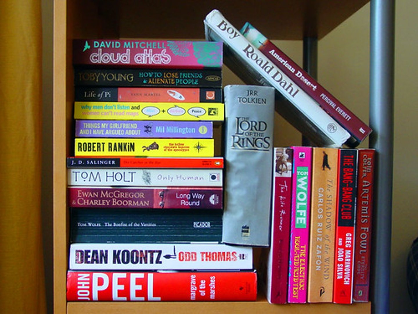 <p>how many books</p>