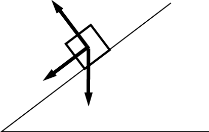 A. Arrow parallel to ramp downward (friction), arrow perpendicular to ramp (normal force), arrow straight down (gravitational force)
