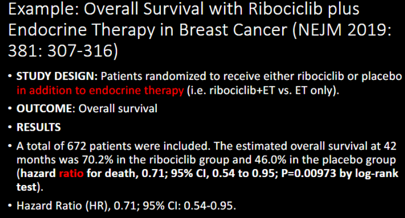 <p>Hazard Ratio (HR), 0.71; 95% CI: 0.54-0.95.</p><ol><li><p>Does Ribociclib plus Endocrine Therapy improve survival in breast cancer patients (compared to Endocrine Therapy alone)? (Yes/No)</p></li><li><p>Direction? (if statistically significant)</p></li><li><p>Magnitude of effect </p></li></ol><p></p>