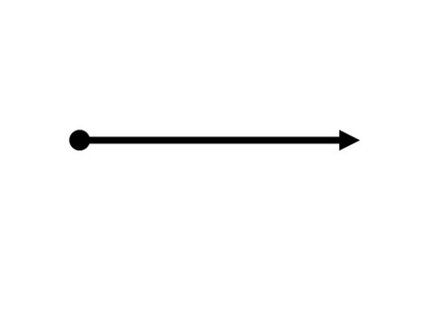 <p>A part of a line, with one endpoint, that continues without end in one direction</p>
