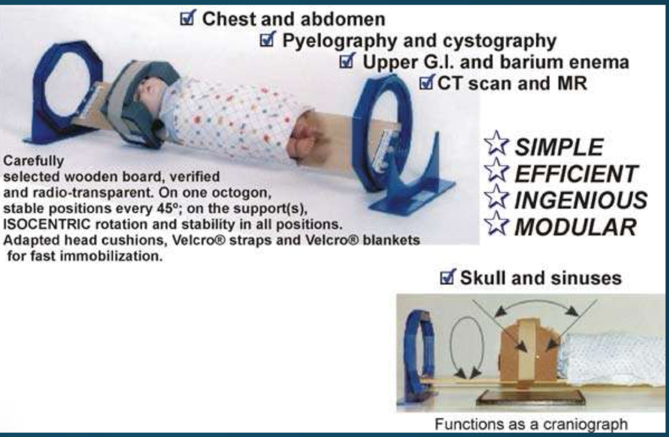 <p>What immobilization is this</p>