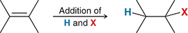 <p>Treating an alkene with this reagent gives Markovnikov addition of H and X across the alkene.</p><p>(Hydrohalogenation)</p>