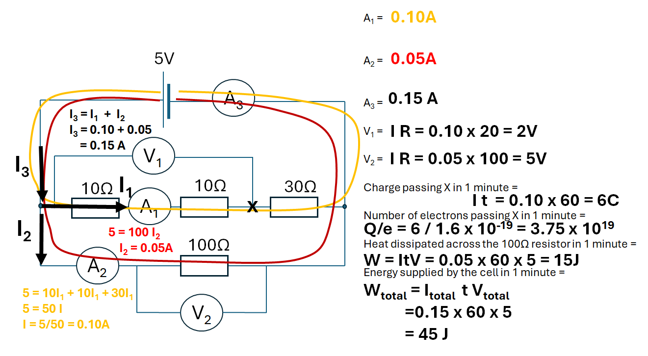 knowt flashcard image