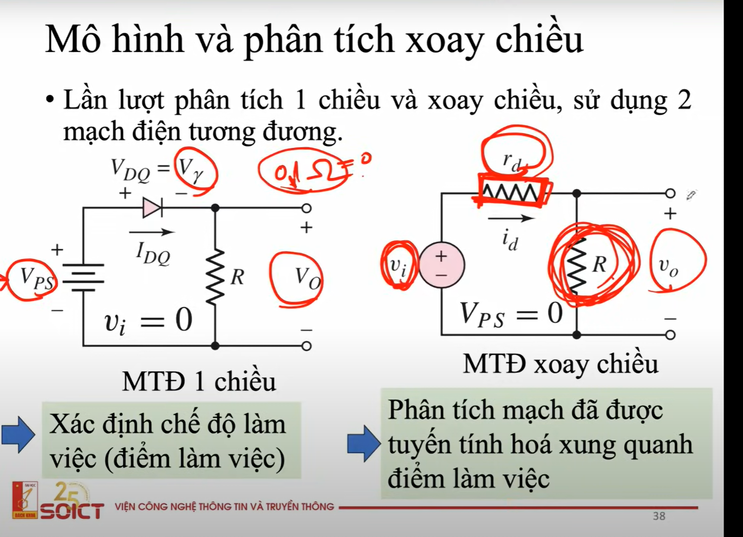 <p>Short CC with VDQ falling on the diode = Vgamma, and AC V will be removed. <br>=&gt; Voutput will be V falling on R</p>