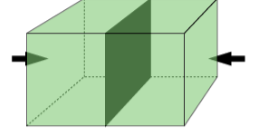 <p>convergent plate boundary, squishes a rock</p>