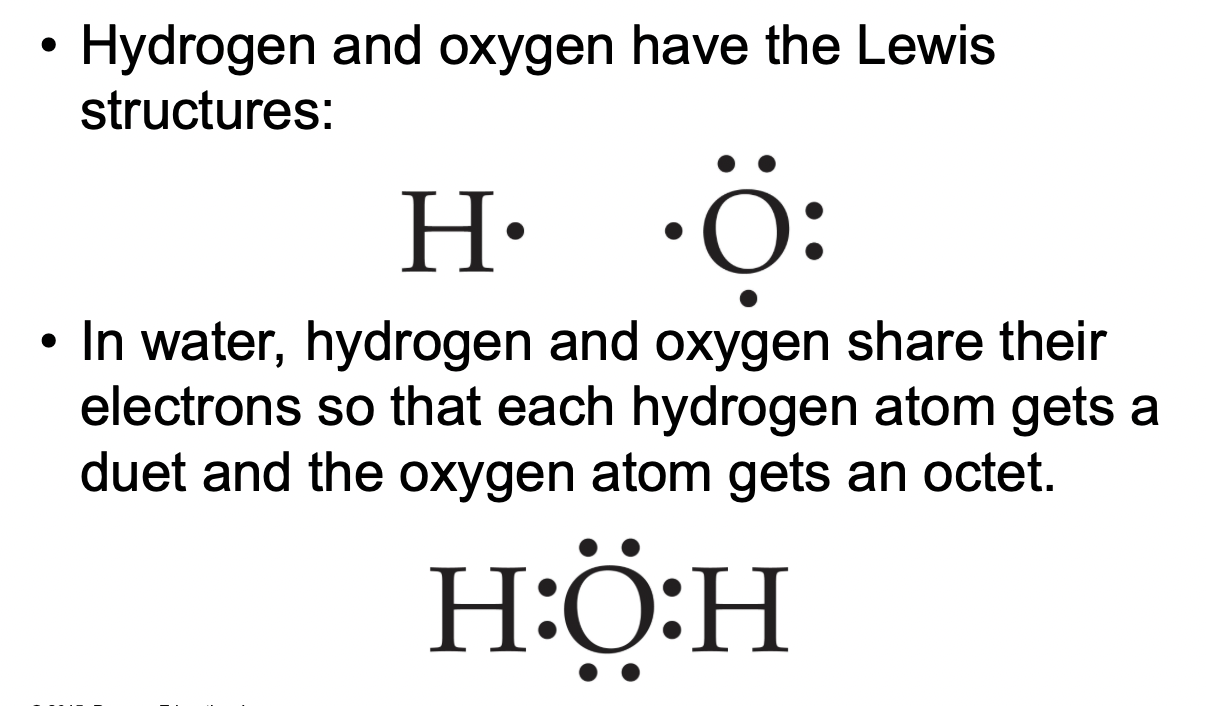 The shared electrons count for each element it is shared between. For example, each hydrogen has 2 electrons in this image.