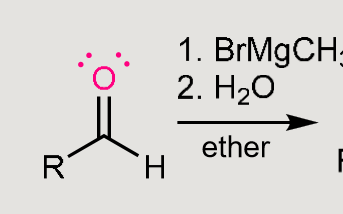 <p>Grignard reaction</p>